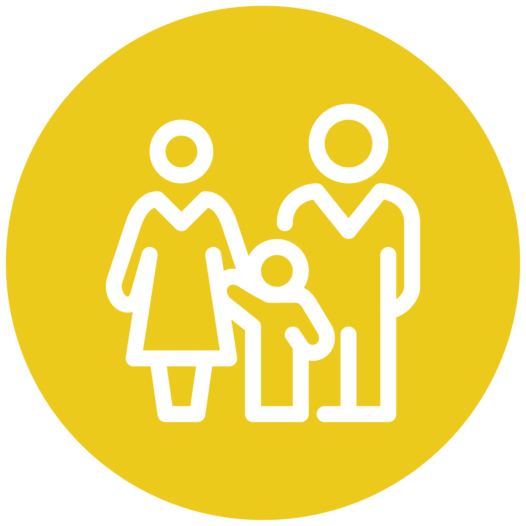 Support the Carer